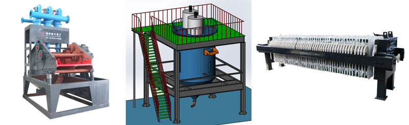 尾礦零排放系統(tǒng) 尾礦零排放系統(tǒng)
