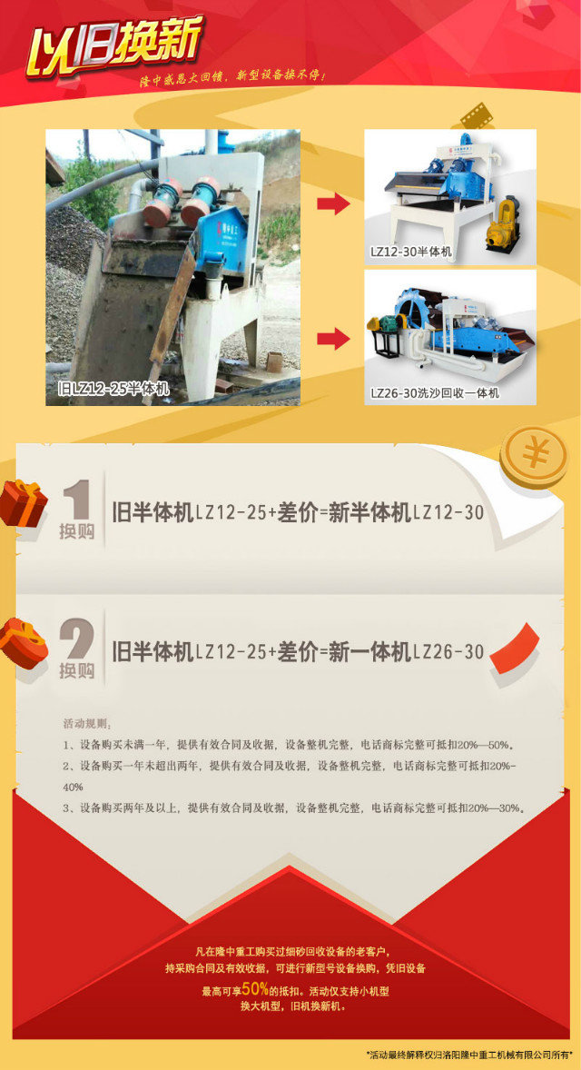 半體機以舊換新 半體機以舊換新