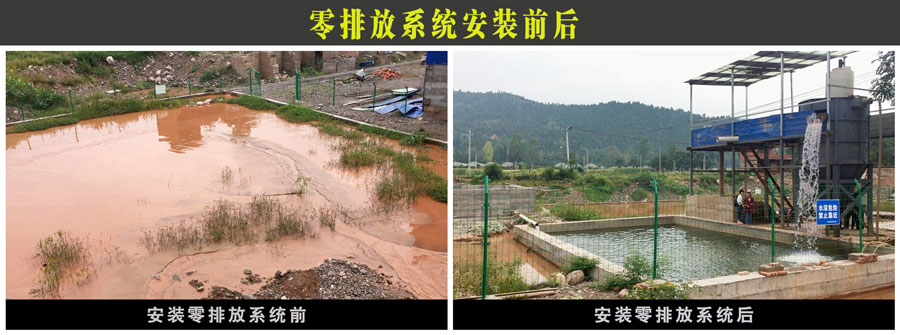 環(huán)保零排放 環(huán)保零排放