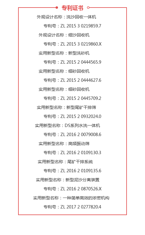 專利證書號(hào) 專利證書號(hào)