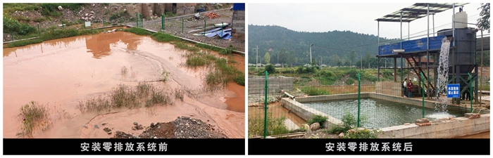 零排放效果 零排放效果