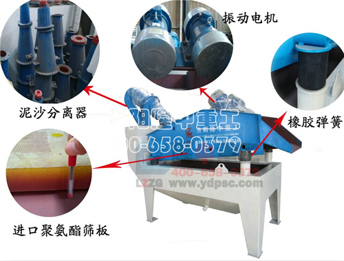 細(xì)沙回收機(jī)